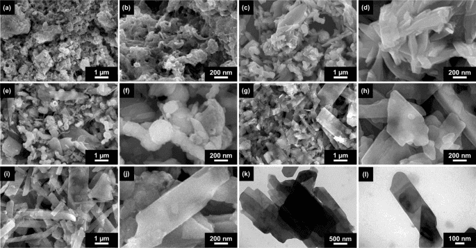 image of publicaiton Layered nickel cobalt hydrogen phosphate for high performance of supercapattery electrode